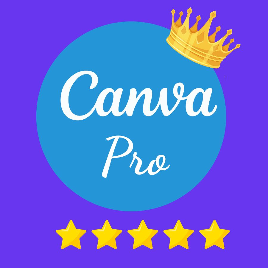 Canva Pro là gì