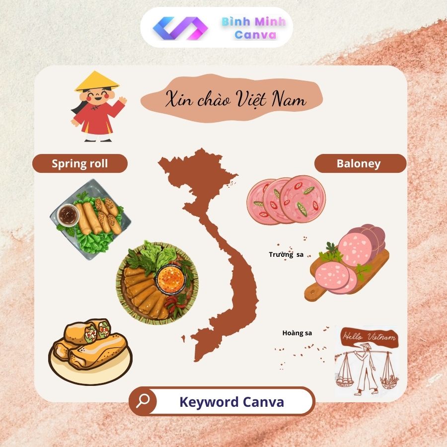 Từ khóa Canva về ẩm thực Việt Nam