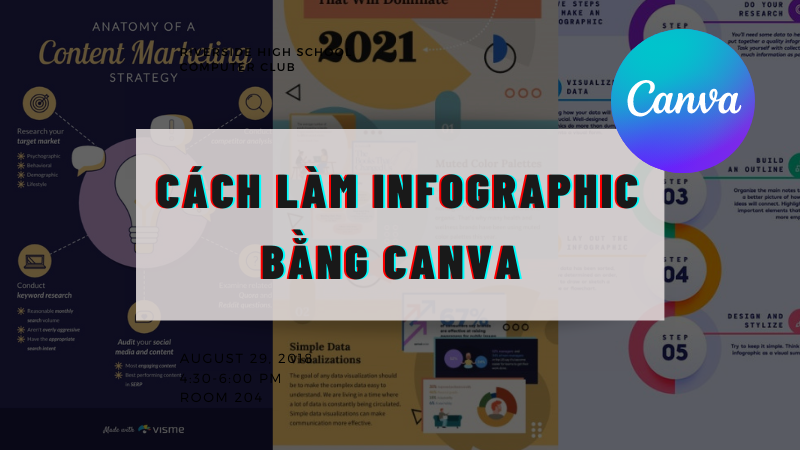 huong dan lam infographic bang canva don gian 6452